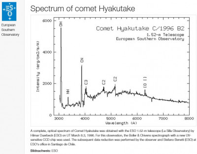 Komet Hyakutake.jpg